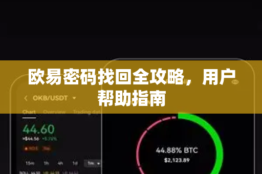 欧易密码找回全攻略，用户帮助指南-第1张图片-下载欧易 - OKX注册 | 全球领先的安全性