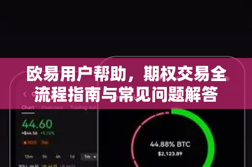 欧易用户帮助，期权交易全流程指南与常见问题解答-第1张图片-下载欧易 - OKX注册 | 全球领先的安全性