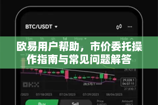 欧易用户帮助，市价委托操作指南与常见问题解答-第1张图片-下载欧易 - OKX注册 | 全球领先的安全性