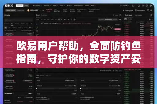欧易用户帮助，全面防钓鱼指南，守护你的数字资产安全-第1张图片-下载欧易 - OKX注册 | 全球领先的安全性