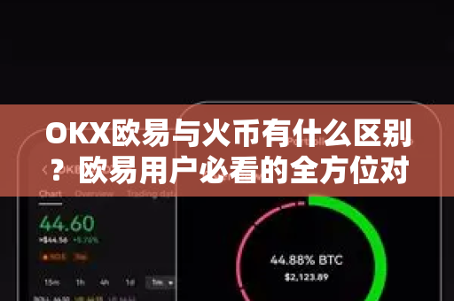 OKX欧易与火币有什么区别？欧易用户必看的全方位对比与实用指南-第1张图片-下载欧易 - OKX注册 | 全球领先的安全性