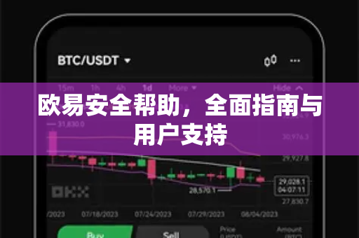 欧易安全帮助，全面指南与用户支持