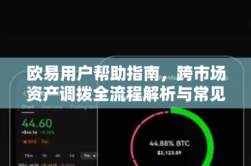 欧易用户帮助指南，跨市场资产调拨全流程解析与常见问题解答