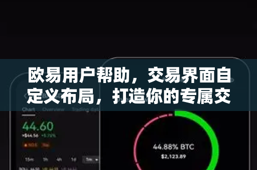 欧易用户帮助，交易界面自定义布局，打造你的专属交易战场-第1张图片-下载欧易 - OKX注册 | 全球领先的安全性