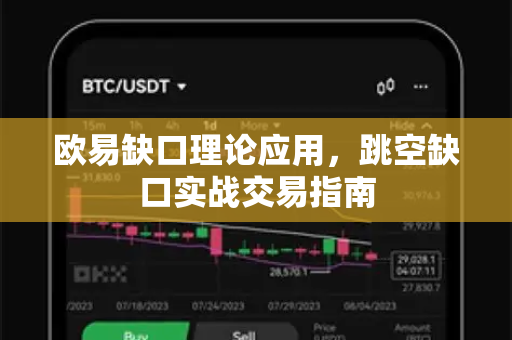 欧易缺口理论应用，跳空缺口实战交易指南-第1张图片-下载欧易 - OKX注册 | 全球领先的安全性