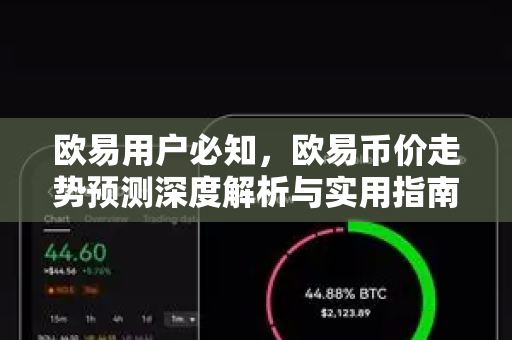 欧易用户必知，欧易币价走势预测深度解析与实用指南