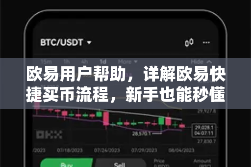 欧易用户帮助，详解欧易快捷买币流程，新手也能秒懂