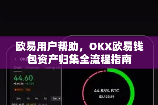 欧易用户帮助，OKX欧易钱包资产归集全流程指南