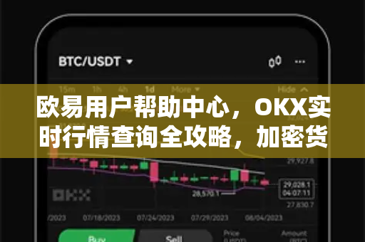 欧易用户帮助中心，OKX实时行情查询全攻略，加密货币投资从此不迷路
