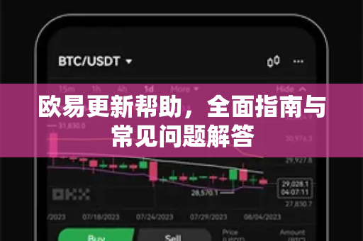 欧易更新帮助，全面指南与常见问题解答-第1张图片-下载欧易 - OKX注册 | 全球领先的安全性