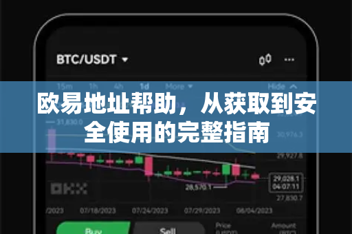 欧易地址帮助，从获取到安全使用的完整指南-第1张图片-下载欧易 - OKX注册 | 全球领先的安全性