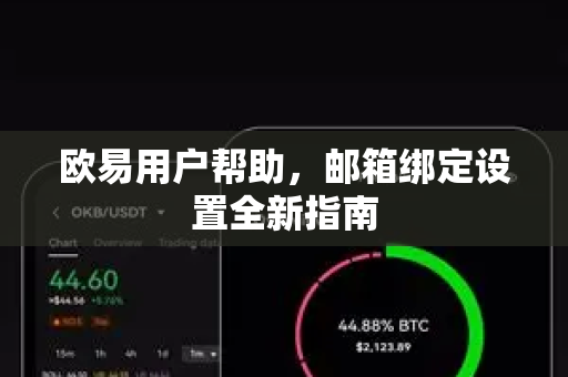 欧易用户帮助，邮箱绑定设置全新指南